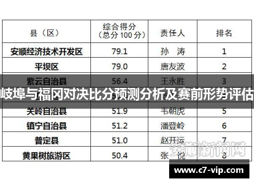 岐埠与福冈对决比分预测分析及赛前形势评估 岐埠与福冈对决比分预测分析及赛前形势评估